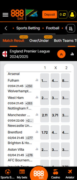 Sports matches and betting options available to Tanzanian players through the 888bet app